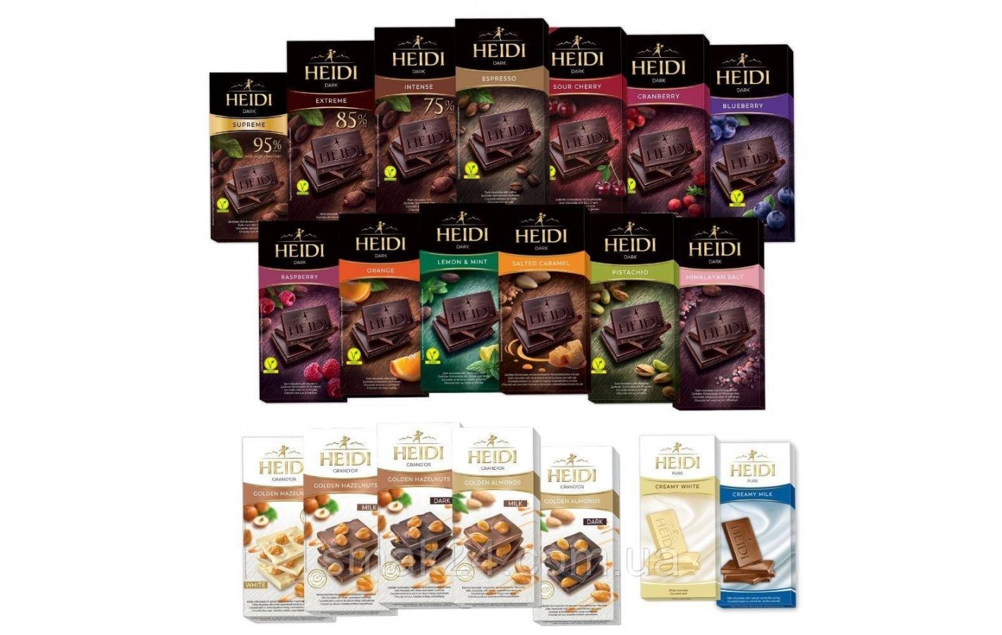 Шоколад молочный с клюквой 30% какао Heidi Milkberry Cranberry 80г Румыния